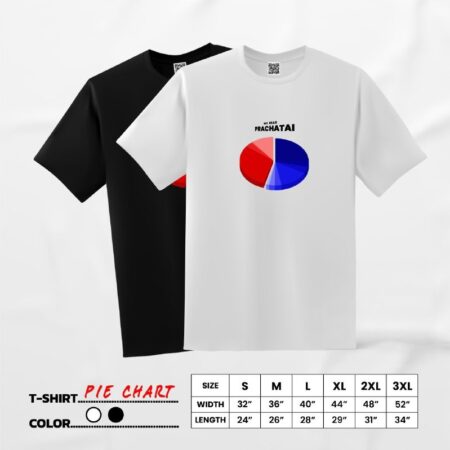 เสื้อยืด Prachatai Pie Chart